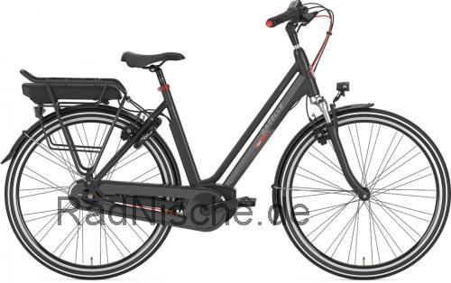 Gazelle Vento C7 HMB  technische daten 